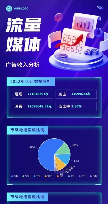 IT互联网平台数据分析长图海报
