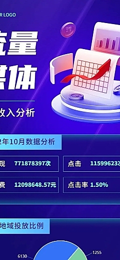 IT互联网平台数据分析长图海报