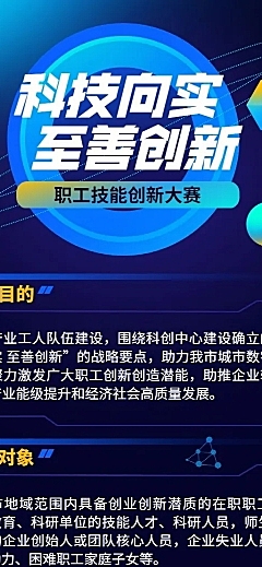 企业工会职工技能比赛活动通知长图海报