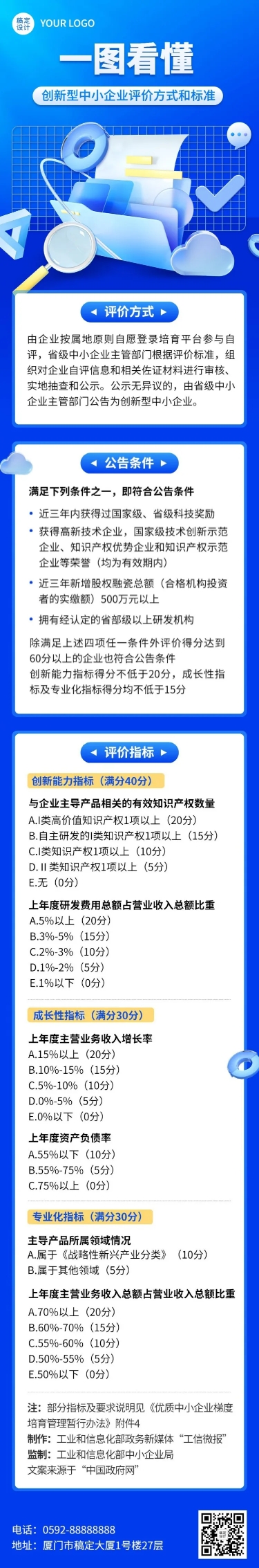 企业政策科普攻略一图读懂政策解析文章长图预览效果