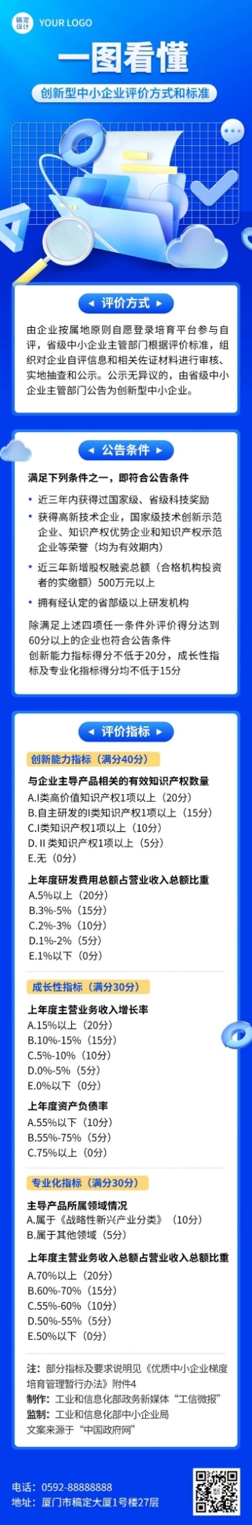 企业政策科普攻略一图读懂政策解析文章长图预览效果