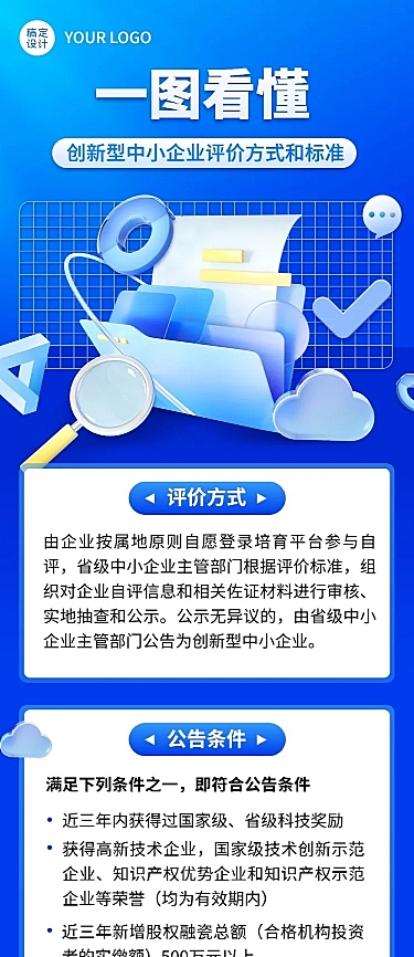 企业政策科普攻略一图读懂政策解析文章长图