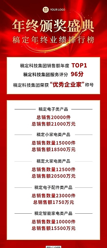 企业年终颁奖业绩排行榜长图海报