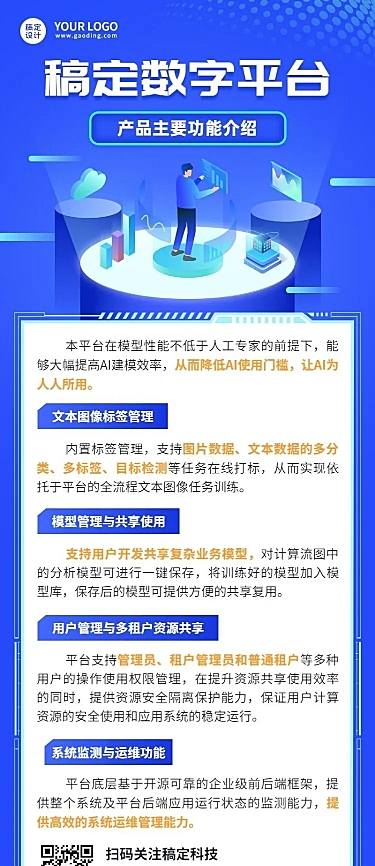 IT互联网数字平台技术服务介绍长图