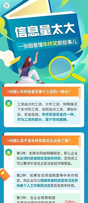 企业人事年终奖政策解答一图看懂年终奖政策文章长图