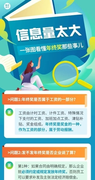 企业人事年终奖政策解答一图看懂年终奖政策文章长图