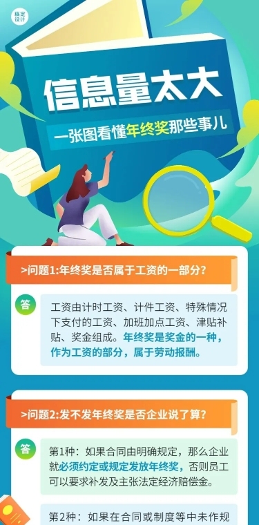 企业人事年终奖政策解答一图看懂年终奖政策文章长图