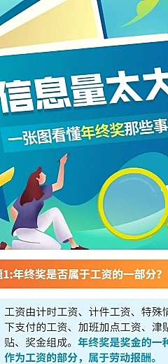 企业人事年终奖政策解答一图看懂年终奖政策文章长图