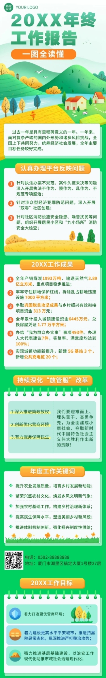 融媒体年度政务工作报告一图读懂文章长图预览效果