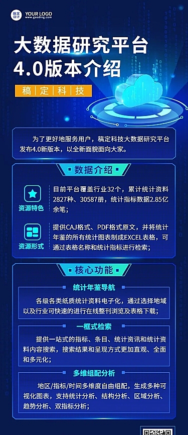 IT互联网数字平台服务介绍长图海报