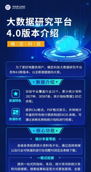 IT互联网数字平台服务介绍长图海报