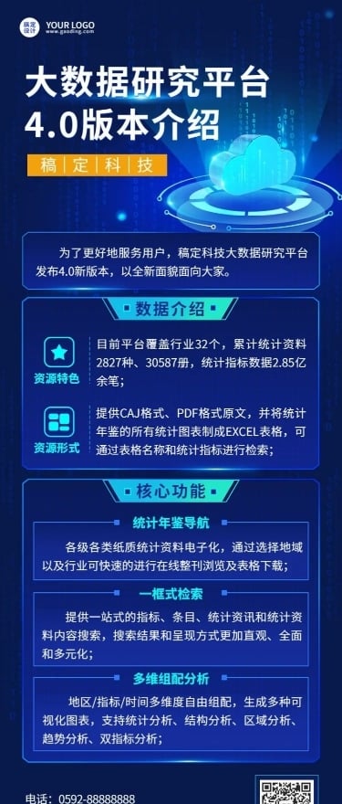 IT互联网数字平台服务介绍长图海报