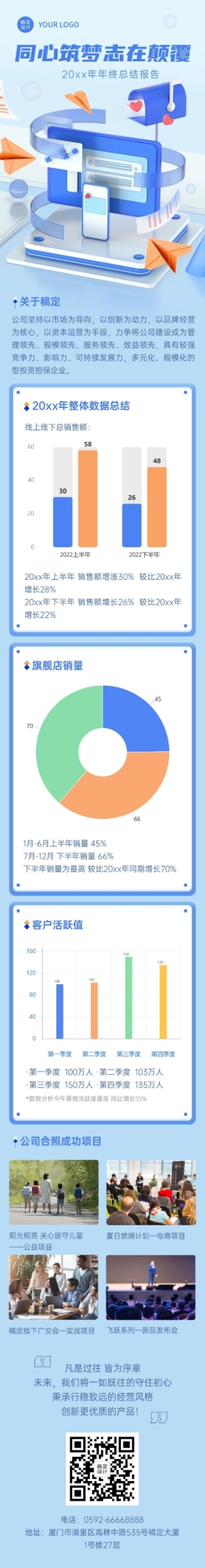 企业年终工作总结/年终盘点文章长图预览效果