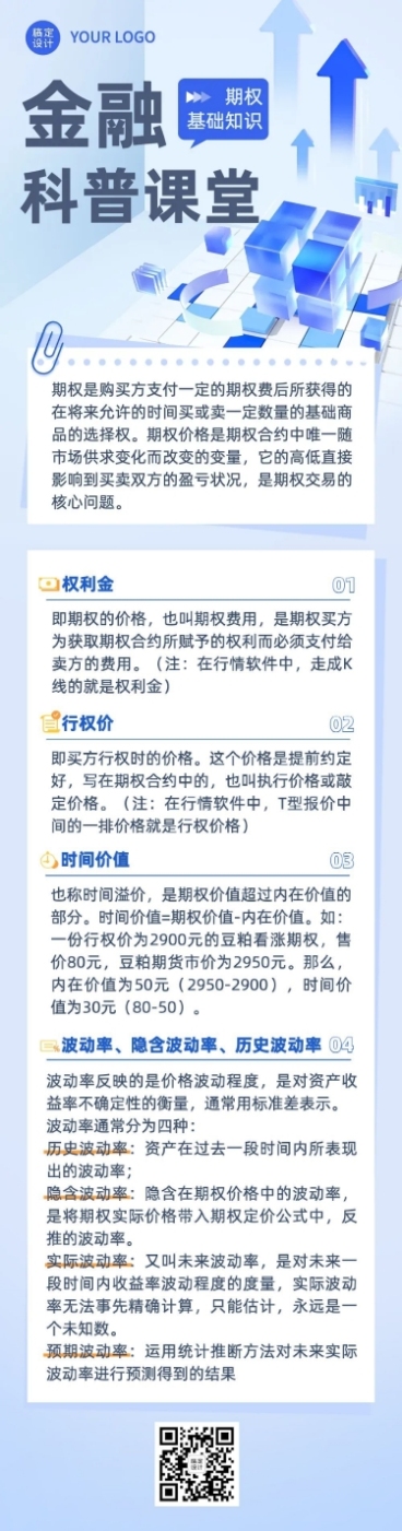 金融期权基础知识科普行业资讯轻拟物风文章长图预览效果