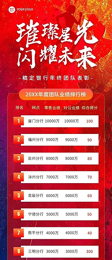 年终金融保险销售团队业绩表彰排行榜喜报战报激励风长图海报