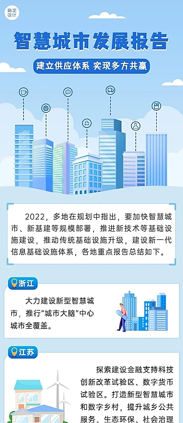 融媒体年度政务工作报告一图读懂文章长图