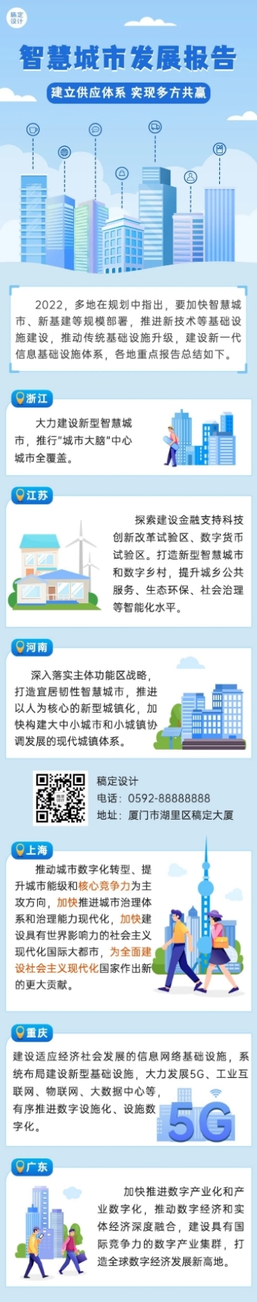 融媒体年度政务工作报告一图读懂文章长图预览效果