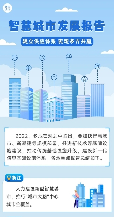 融媒体年度政务工作报告一图读懂文章长图