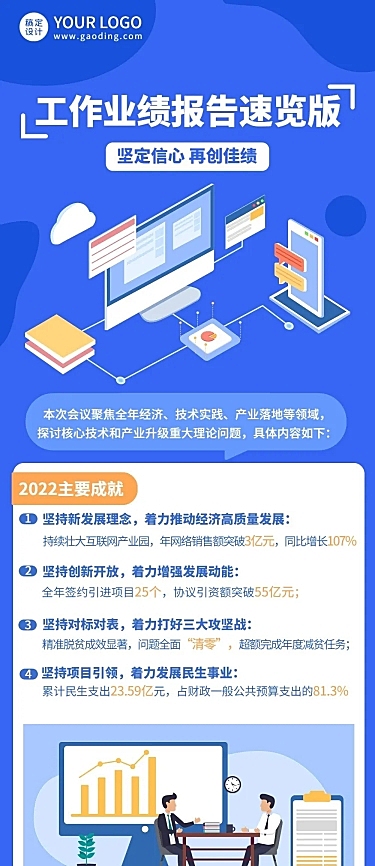 融媒体年度政务工作报告一图读懂文章长图