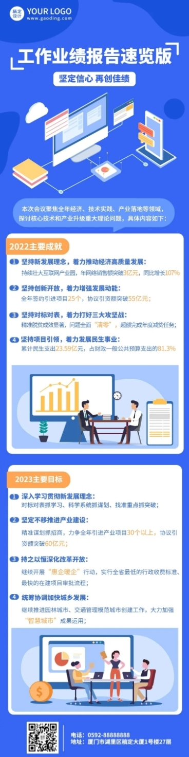 融媒体年度政务工作报告一图读懂文章长图预览效果