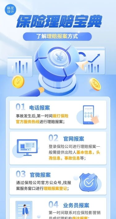金融保险理赔知识科普理念推广2.5D长图海报