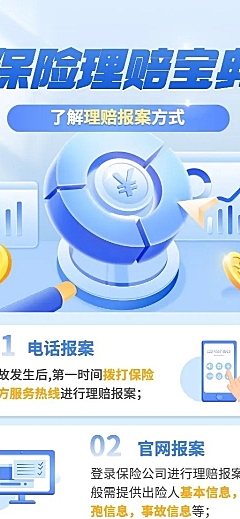 金融保险理赔知识科普理念推广2.5D长图海报