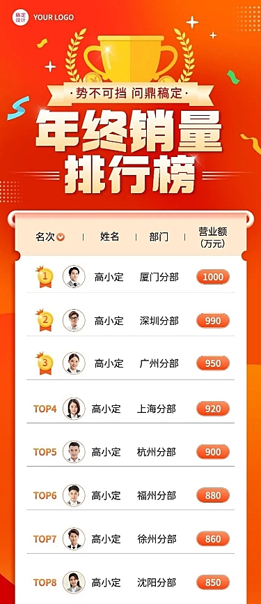 年终年末业绩销量排行榜喜报喜庆长图海报