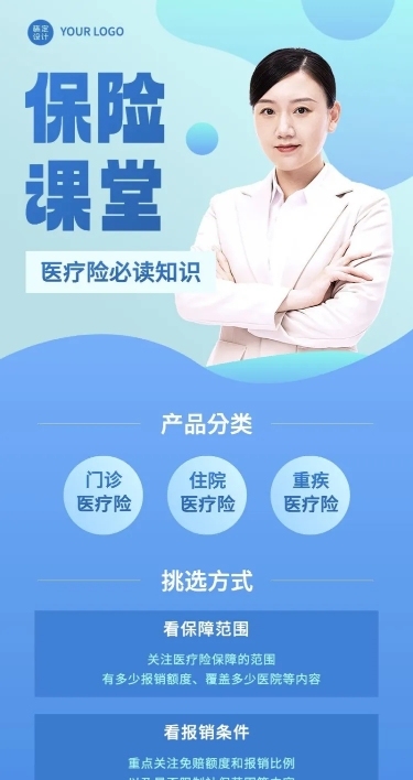 金融医疗保险知识科普资讯简约长图海报