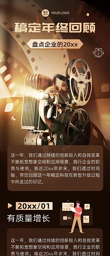 企业年度回顾企业大事记文章长图