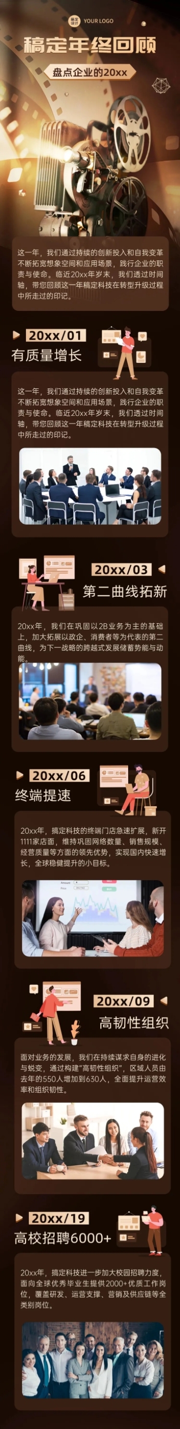 企业年度回顾企业大事记文章长图预览效果