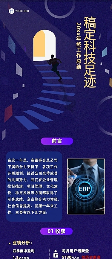 企业年终工作总结/年终盘点文章长图