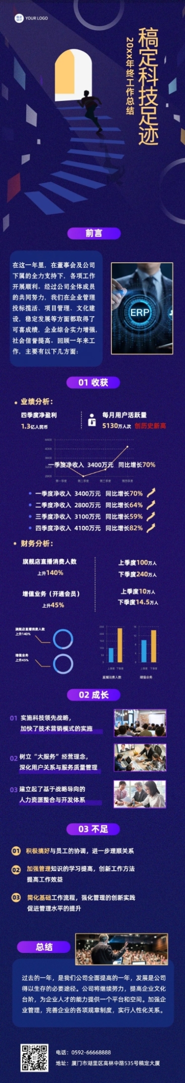 企业年终工作总结/年终盘点文章长图预览效果