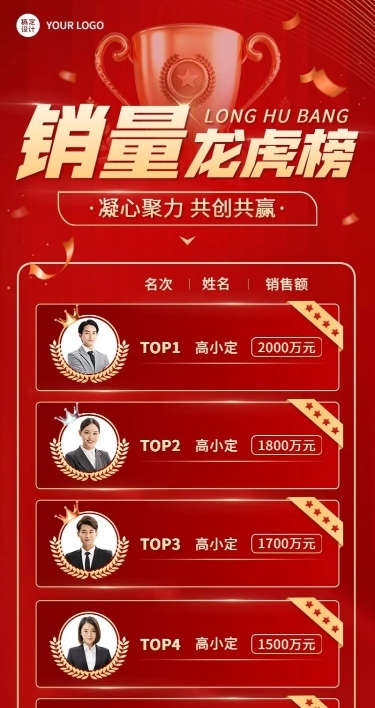 微商销售代理业绩表彰喜报排行榜喜庆长图海报