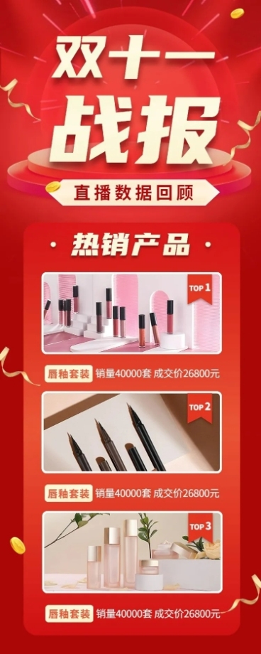 化妆品电商双十一直播战报长图海报预览效果