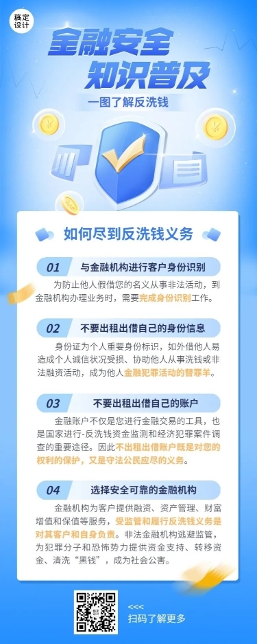 金融保险证券反洗钱防诈骗安全知识科普长图海报