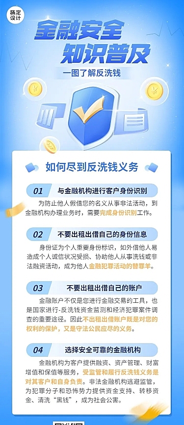 金融保险证券反洗钱防诈骗安全知识科普长图海报