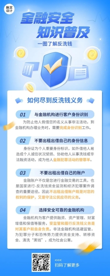金融保险证券反洗钱防诈骗安全知识科普长图海报预览效果