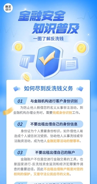 金融保险证券反洗钱防诈骗安全知识科普长图海报