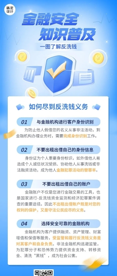 金融保险证券反洗钱防诈骗安全知识科普长图海报