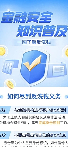 金融保险证券反洗钱防诈骗安全知识科普长图海报
