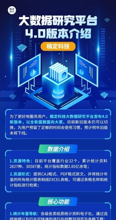IT互联网数字平台服务介绍长图海报