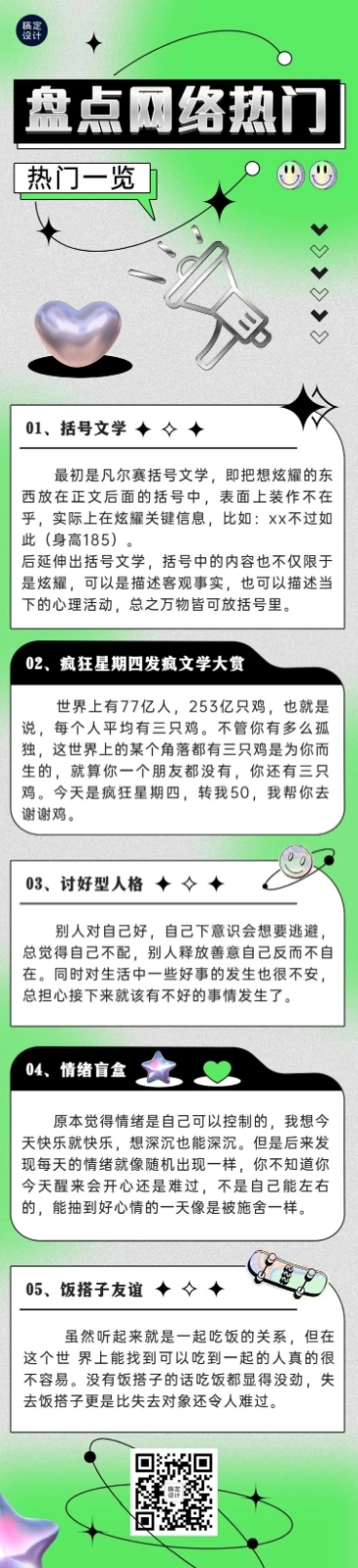 时尚潮酷风网络热点话题宣传长图预览效果