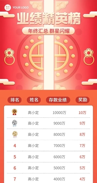 年终金融保险业绩精英表彰排行榜喜报长图海报