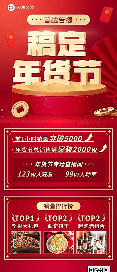 年货节业绩战报长图海报
