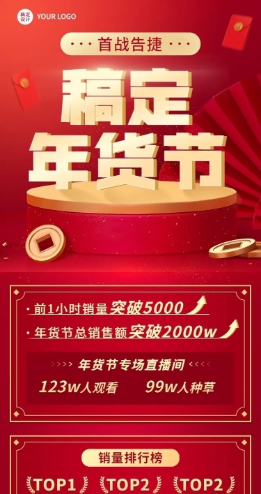年货节业绩战报长图海报