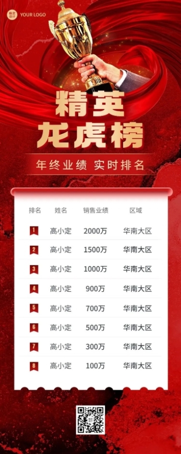 年终精英业绩表彰排行榜喜报长图海报预览效果