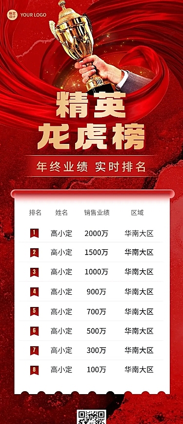 年终精英业绩表彰排行榜喜报长图海报