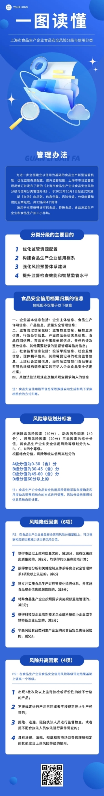 企业政策科普攻略一图读懂政策解析文章长图预览效果