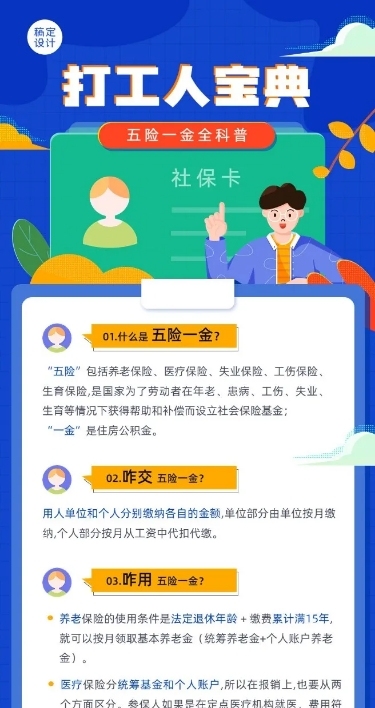 企业人事社保政策科普扁平插画文章长图