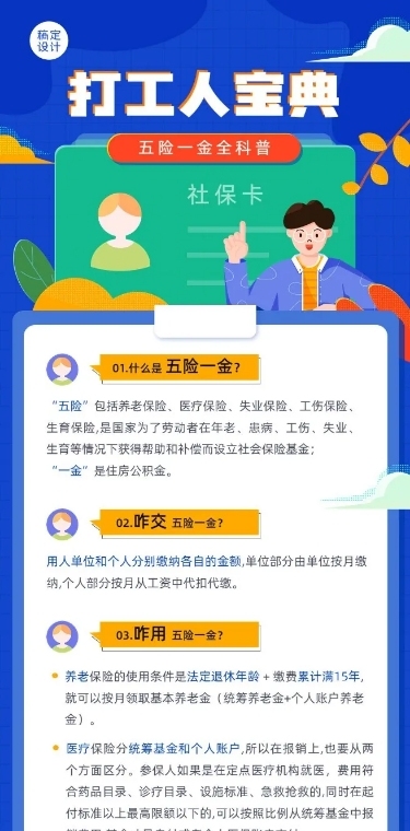 企业人事社保政策科普扁平插画文章长图